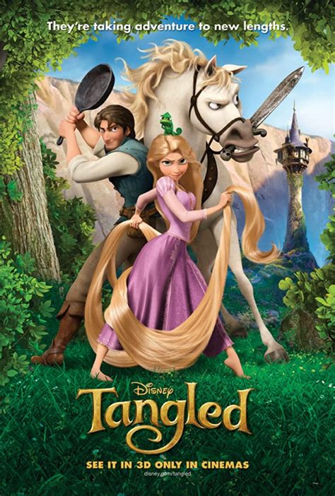 Best of Hindi Dubbed (Animation) Movies .
